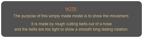 NOTE:
The purpose of this simply made model is to show the movement.
It is made by rough cutting belts out of a hose 
and the belts are too tight to show a smooth long lasting rotation.