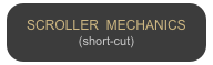 SCROLLER  MECHANICS
(short-cut)