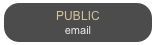 PUBLIC
email