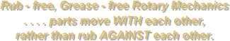 Rub - free, Grease - free Rotary Mechanics
. . . . parts move WITH each other,
rather than rub AGAINST each other.